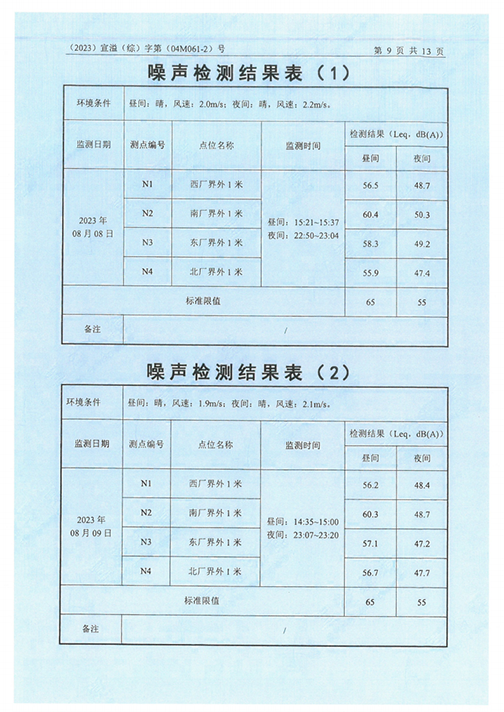 十大网彩平台中国有限公司（江苏）变压器制造有限公司验收监测报告表_52.png